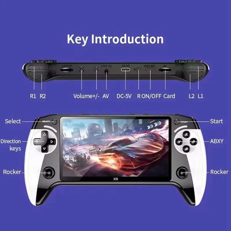 Handheld Portable Gaming Console