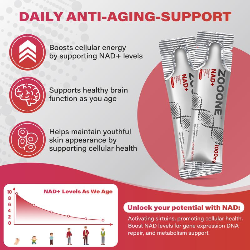 NAD+ Drink Mix for Skin Aging Support, Energy, and Focus | Berry Flavor